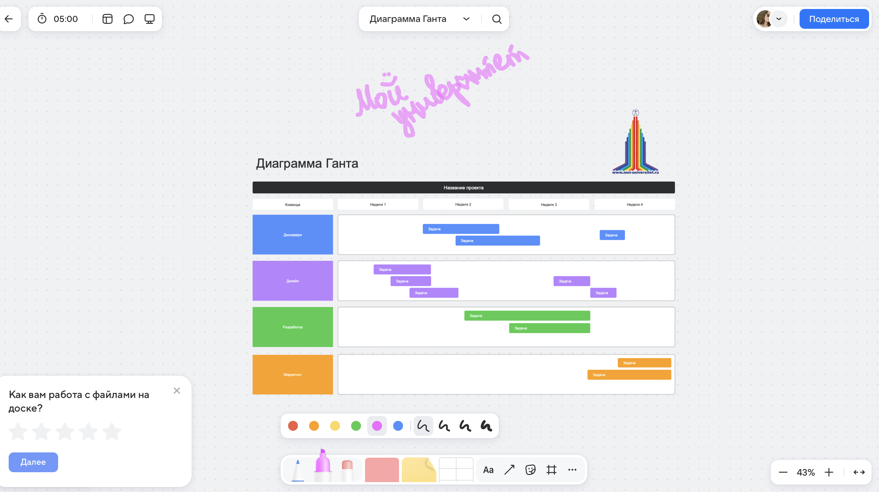 Скриншот VK Доска